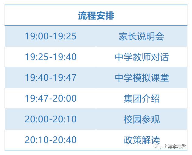 上海十大名校2026年本年度热度口碑双榜对比