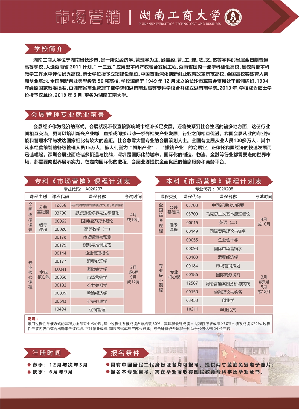 2026年湖南工商大学招生章程