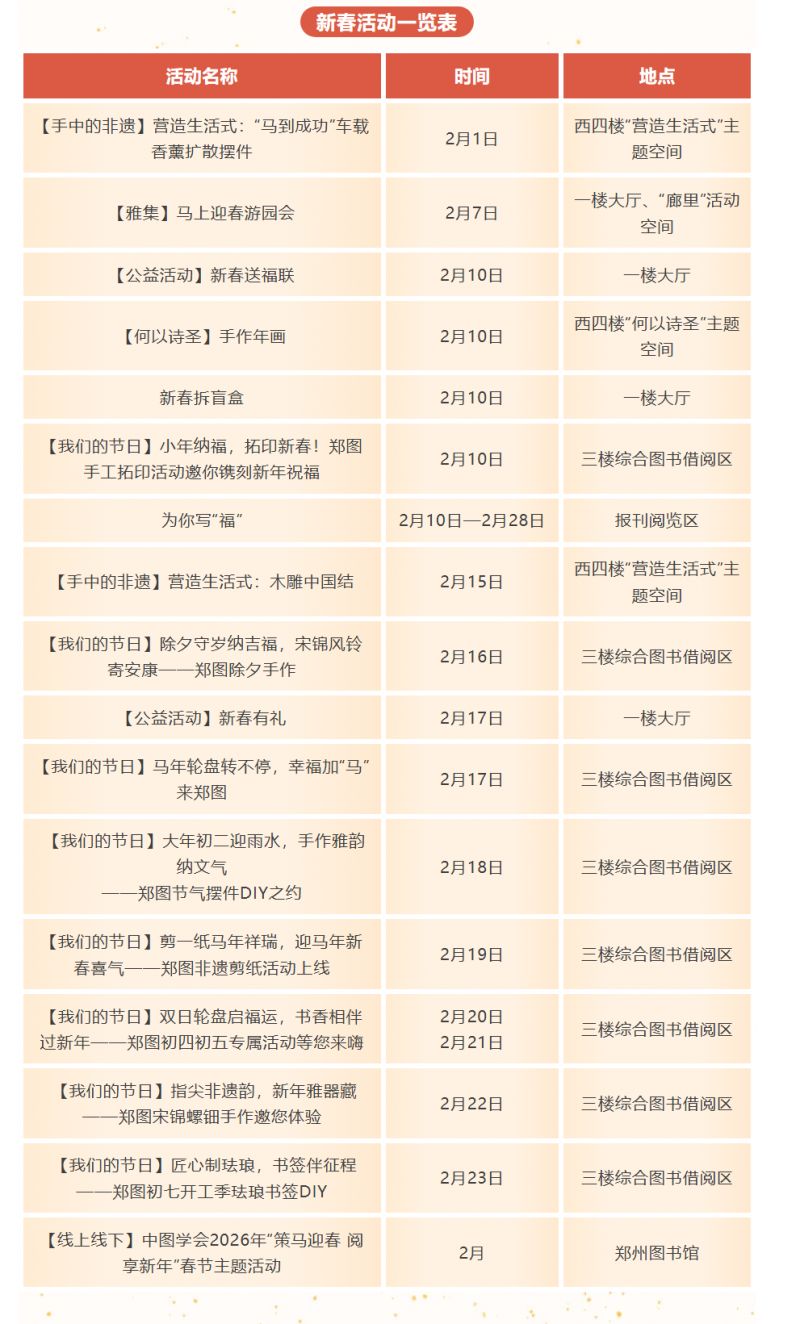 郑州十大图书馆2026年本年度热度口碑双榜对比