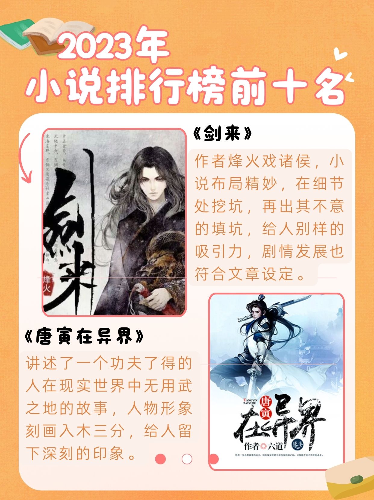 2022年十大好看的异能小说2026年本年度热度口碑双榜对比