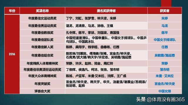 安康十大历史人物2026年本年度热度口碑双榜对比