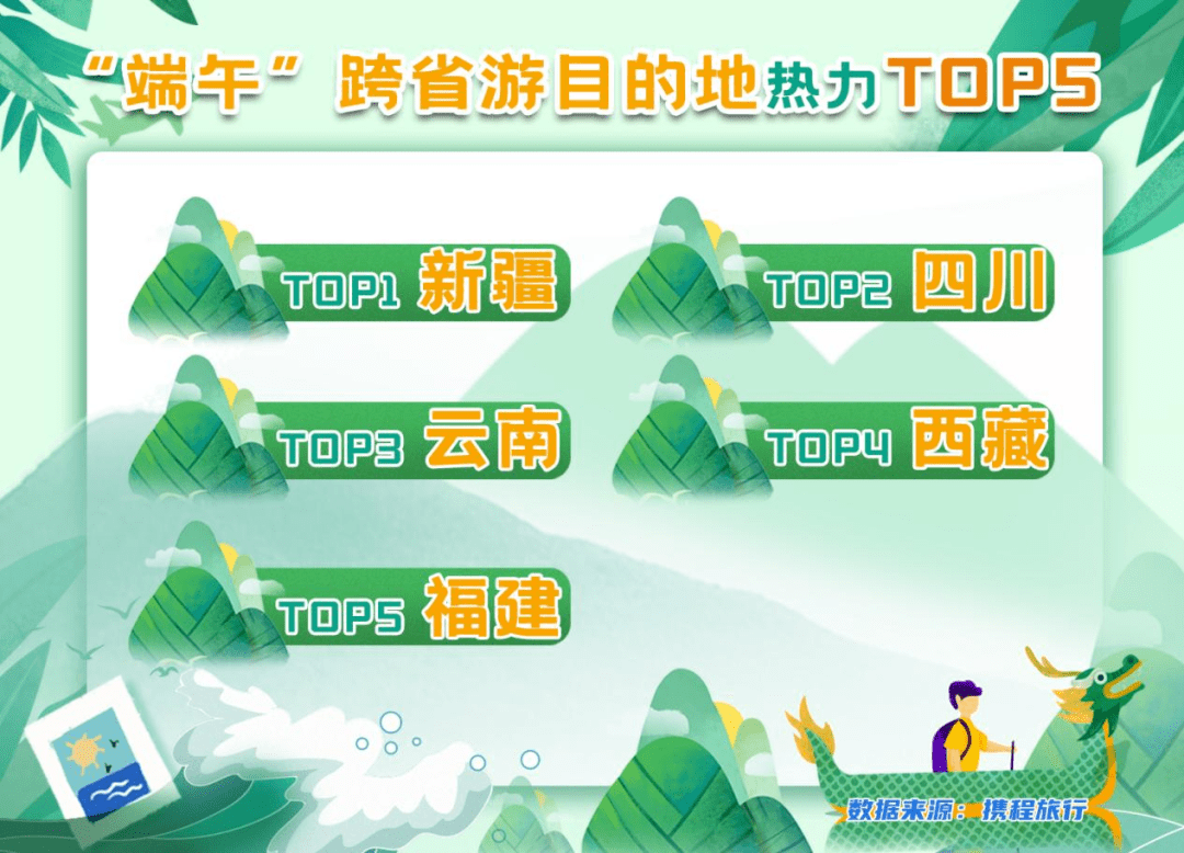 河北十大适合端午旅游的地方2026年本年度热度口碑双榜对比