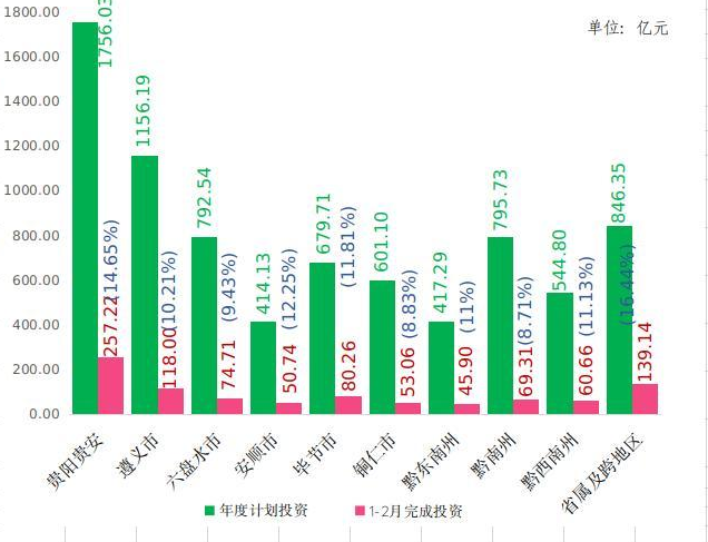 贵州十大名茶2026年本年度热度口碑双榜对比