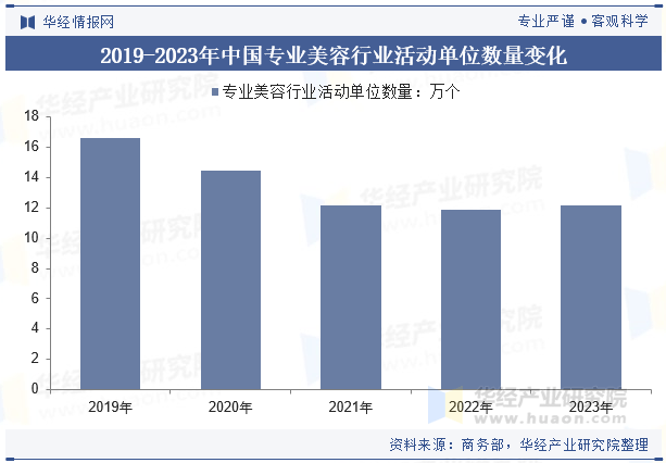 中国韩式半永久培训机构2026年本年度热度口碑双榜对比