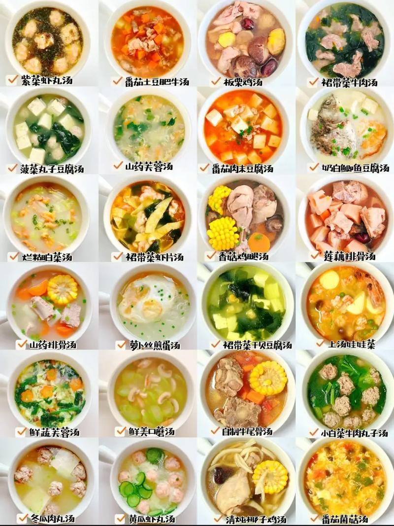 春季必喝的10款家常汤2026年本年度热度口碑双榜对比
