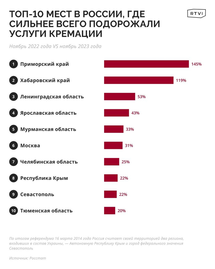 俄罗斯十大特产2026年本年度热度口碑双榜对比