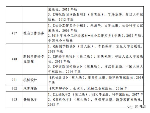 2026年湖北文理学院招生章程 2026年湖北文理学院招生章程