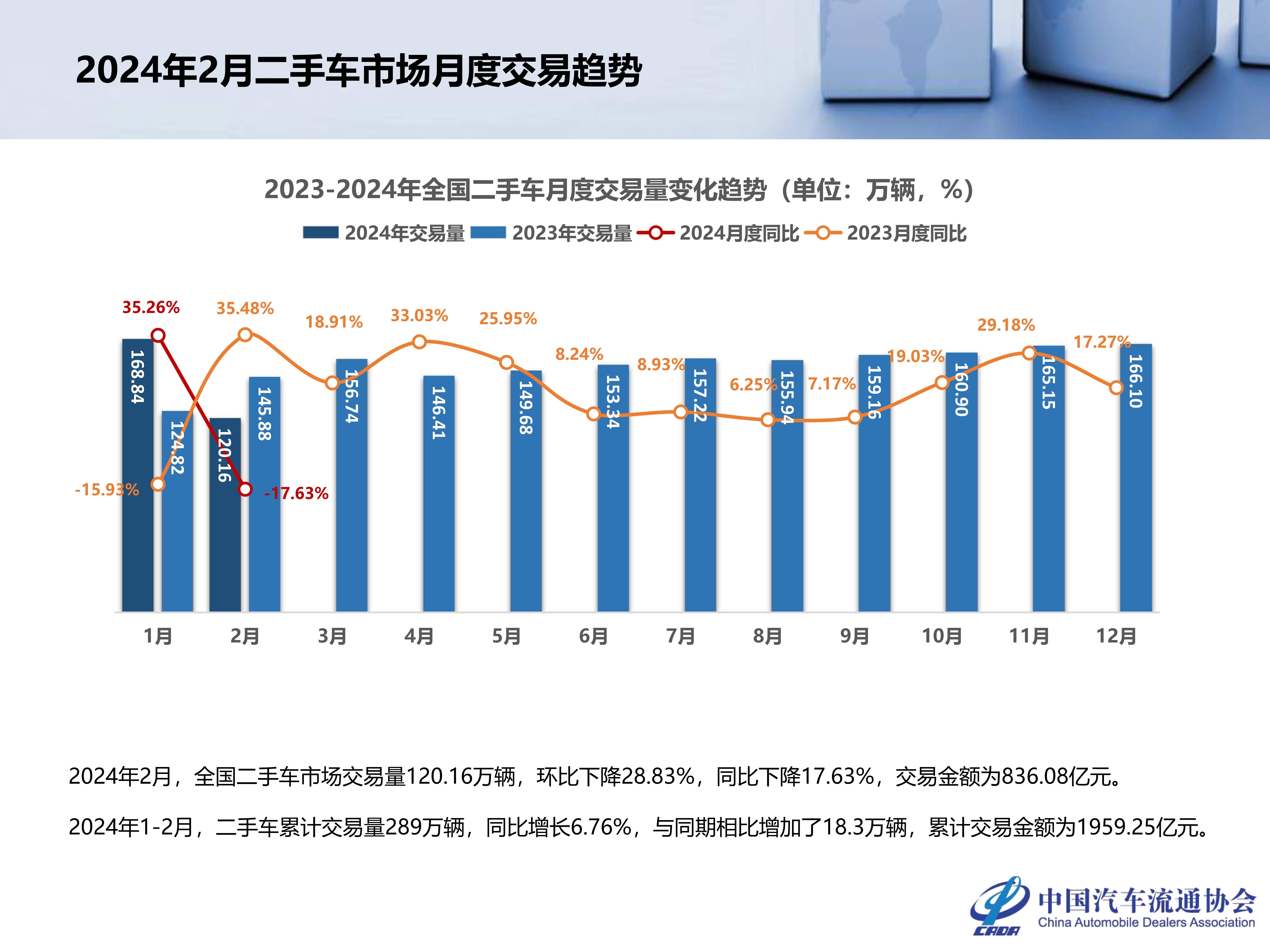 东莞十大二手车交易市场2026年本年度热度口碑双榜对比 东莞十大二手车交易市场2026年本年度热度口碑双榜对比