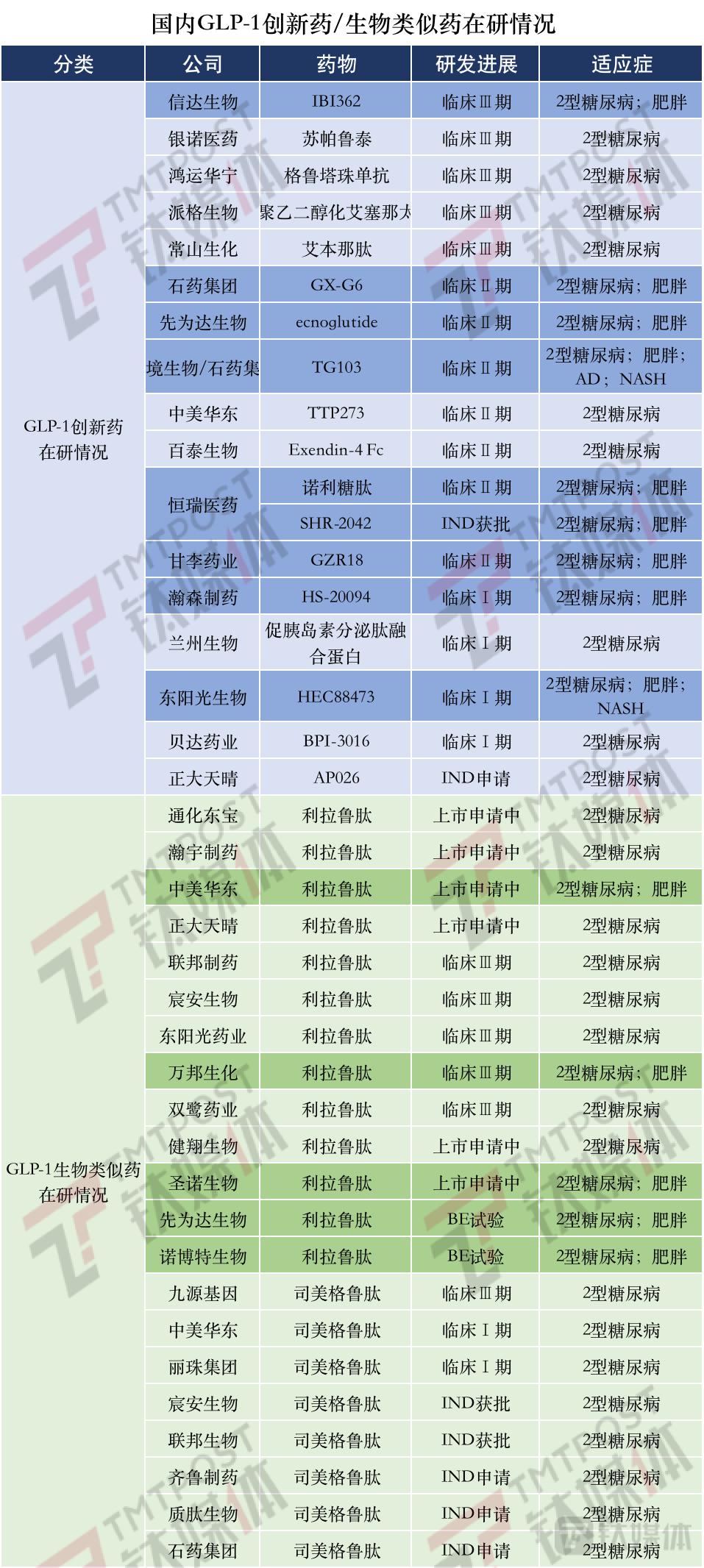 2026年郑州医药健康职业学院招生章程 2026年郑州医药健康职业学院招生章程