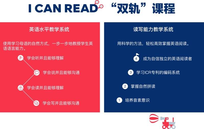 十大经典英文歌曲2026年本年度热度口碑双榜对比