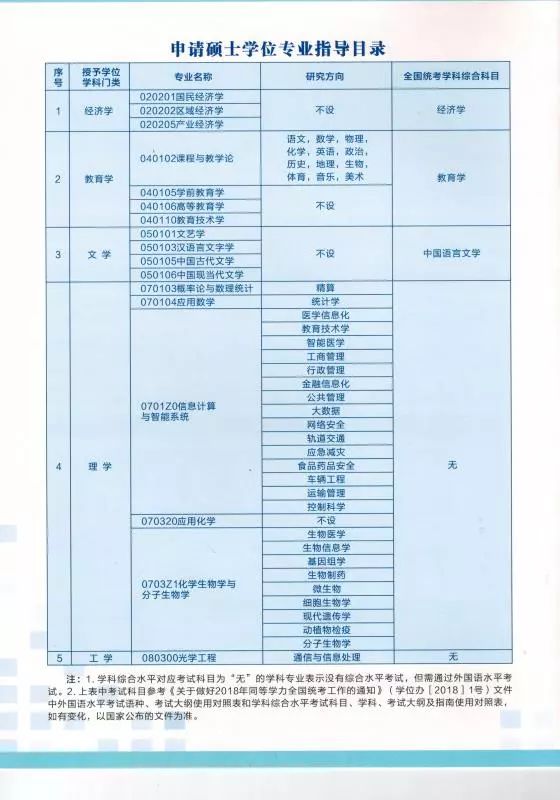 2026年武汉科技大学招生章程 2026年武汉科技大学招生章程