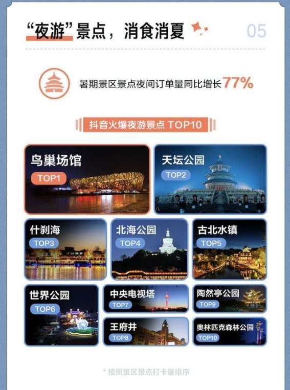 北京十大七夕旅游好去处2026年本年度热度口碑双榜对比