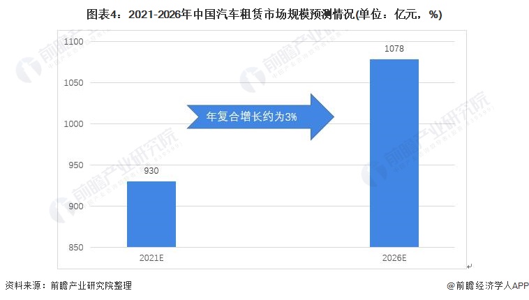 哈尔滨十大租车公司2026年本年度热度口碑双榜对比 哈尔滨十大租车公司2026年本年度热度口碑双榜对比