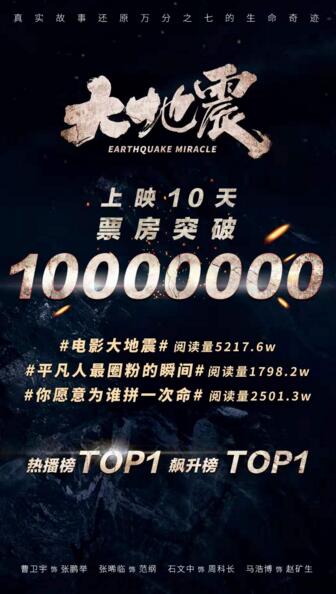 2022年十大热门感人电影2026年本年度热度口碑双榜对比 2022年十大热门感人电影2026年本年度热度口碑双榜对比