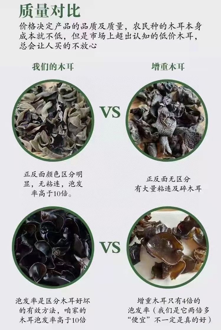 黑木耳十大产地2026年本年度热度口碑双榜对比