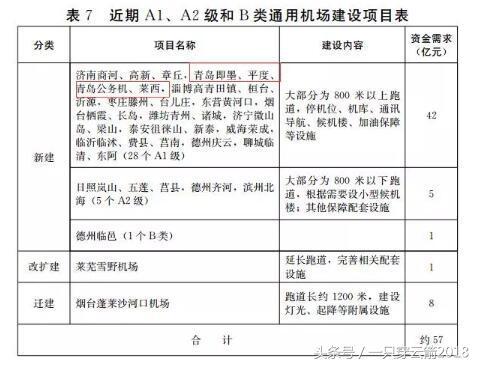 青岛市十大初中2026年本年度热度口碑双榜对比