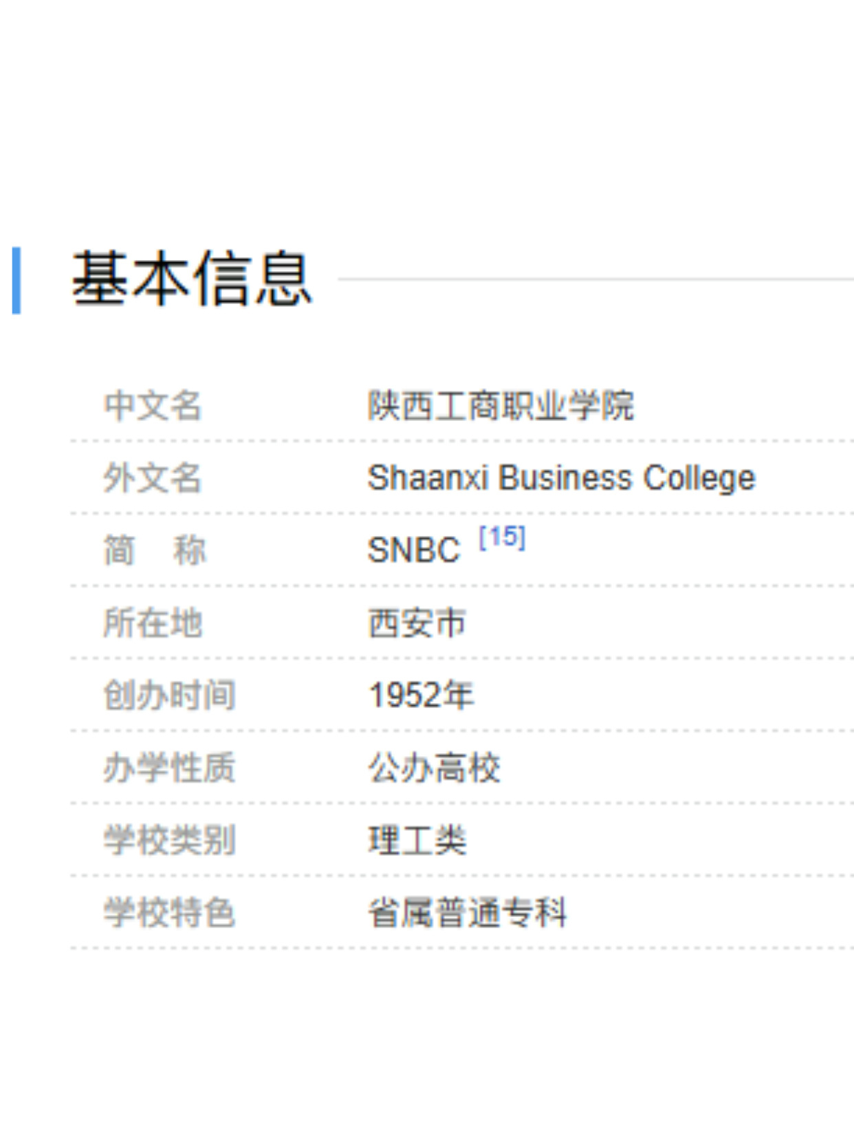 2026年陕西工商职业学院招生章程 2026年陕西工商职业学院招生章程