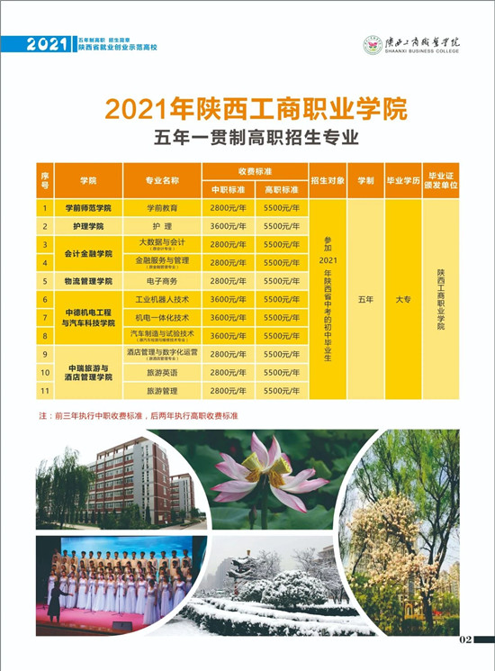 2026年陕西工商职业学院招生章程 2026年陕西工商职业学院招生章程