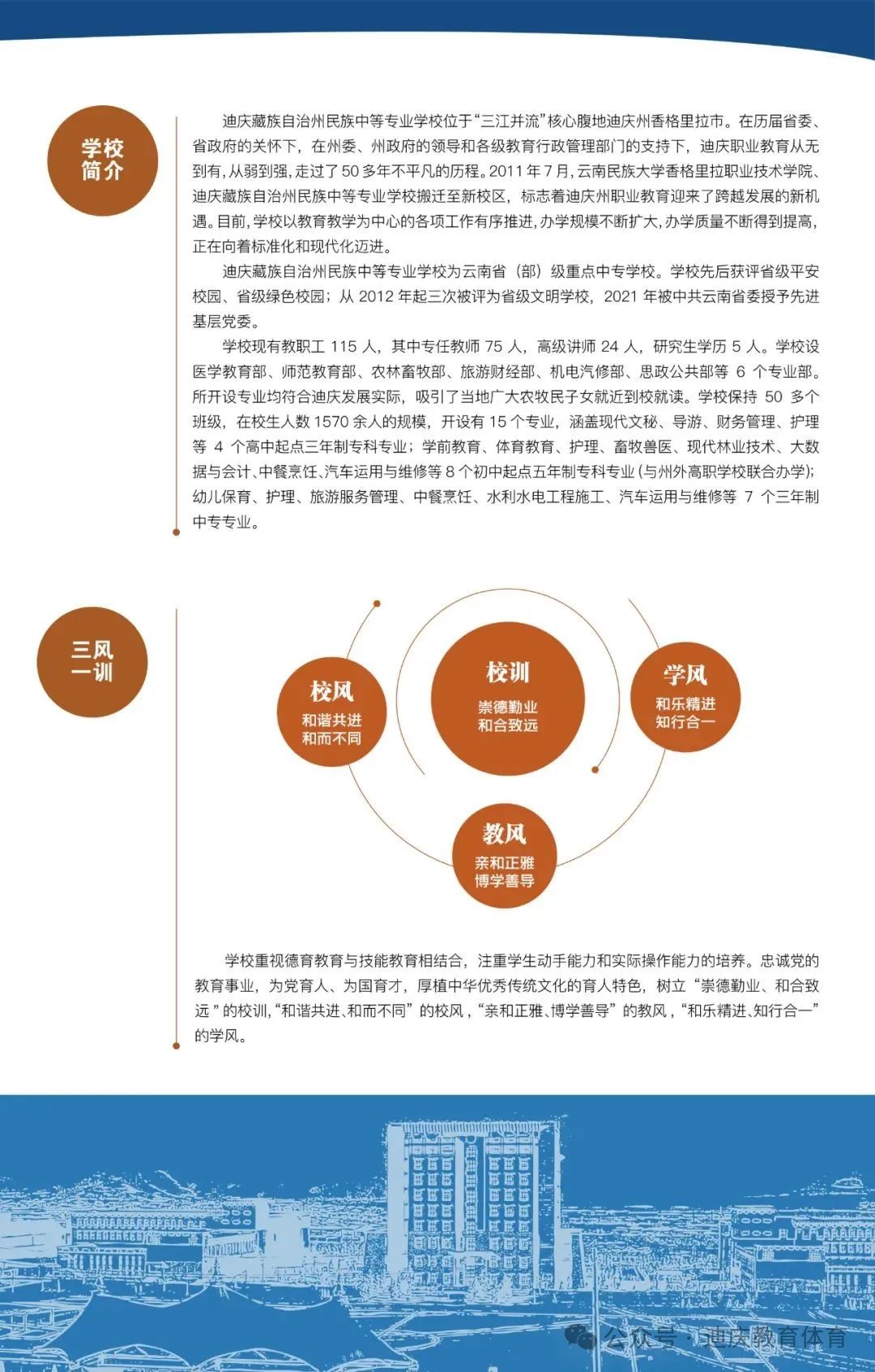 2026香格里拉职业学院招生章程 2026香格里拉职业学院招生章程