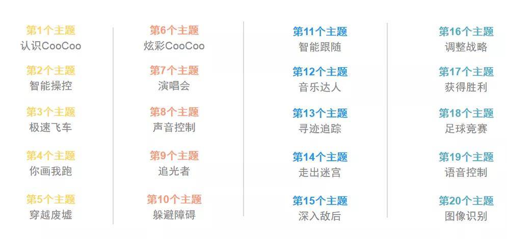 哈尔滨十大翻译公司2026年本年度热度口碑双榜对比 哈尔滨十大翻译公司2026年本年度热度口碑双榜对比