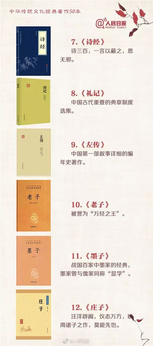 十首写鸟的经典古诗词2026年本年度热度口碑双榜对比 十首写鸟的经典古诗词2026年本年度热度口碑双榜对比