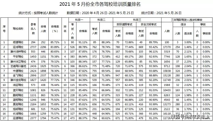 中国十大美甲培训机构2026年本年度热度口碑双榜对比 中国十大美甲培训机构2026年本年度热度口碑双榜对比