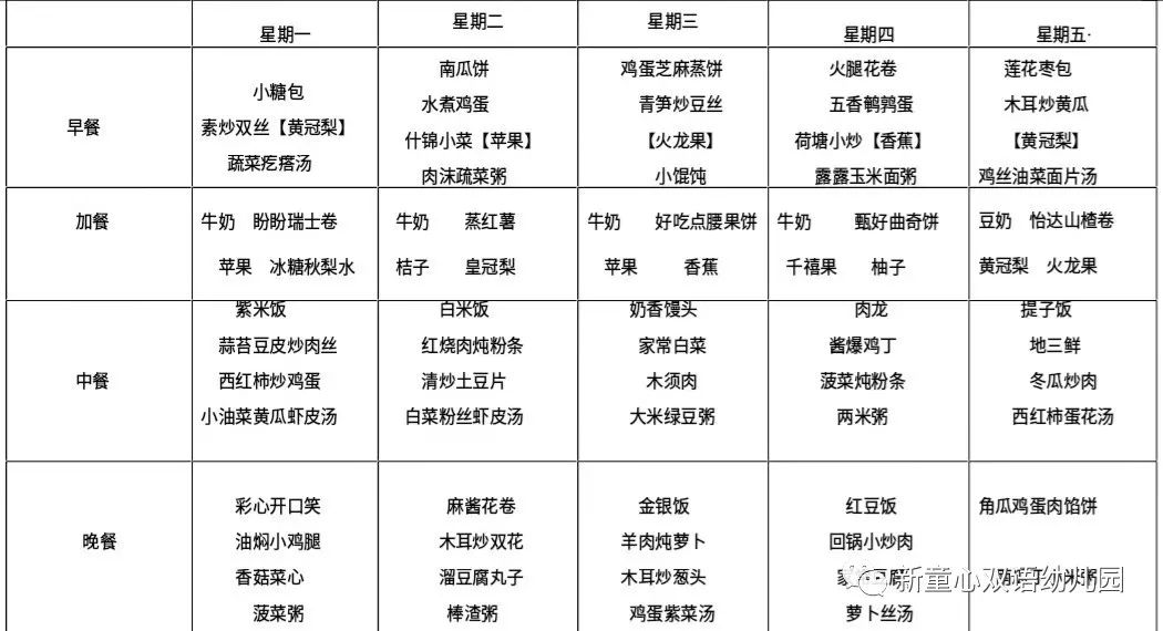 常见的10种平性食物2026年本年度热度口碑双榜对比 常见的10种平性食物2026年本年度热度口碑双榜对比