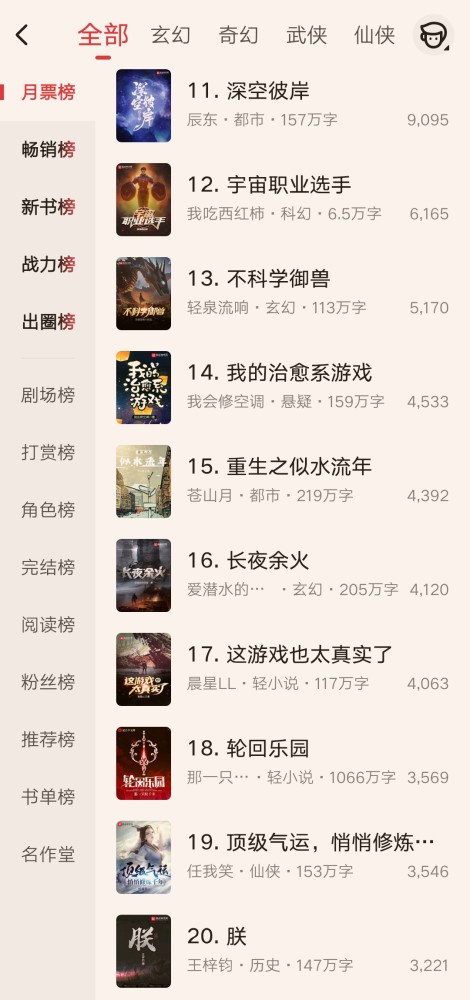 十大灵异小说2026年本年度热度口碑双榜对比 十大灵异小说2026年本年度热度口碑双榜对比