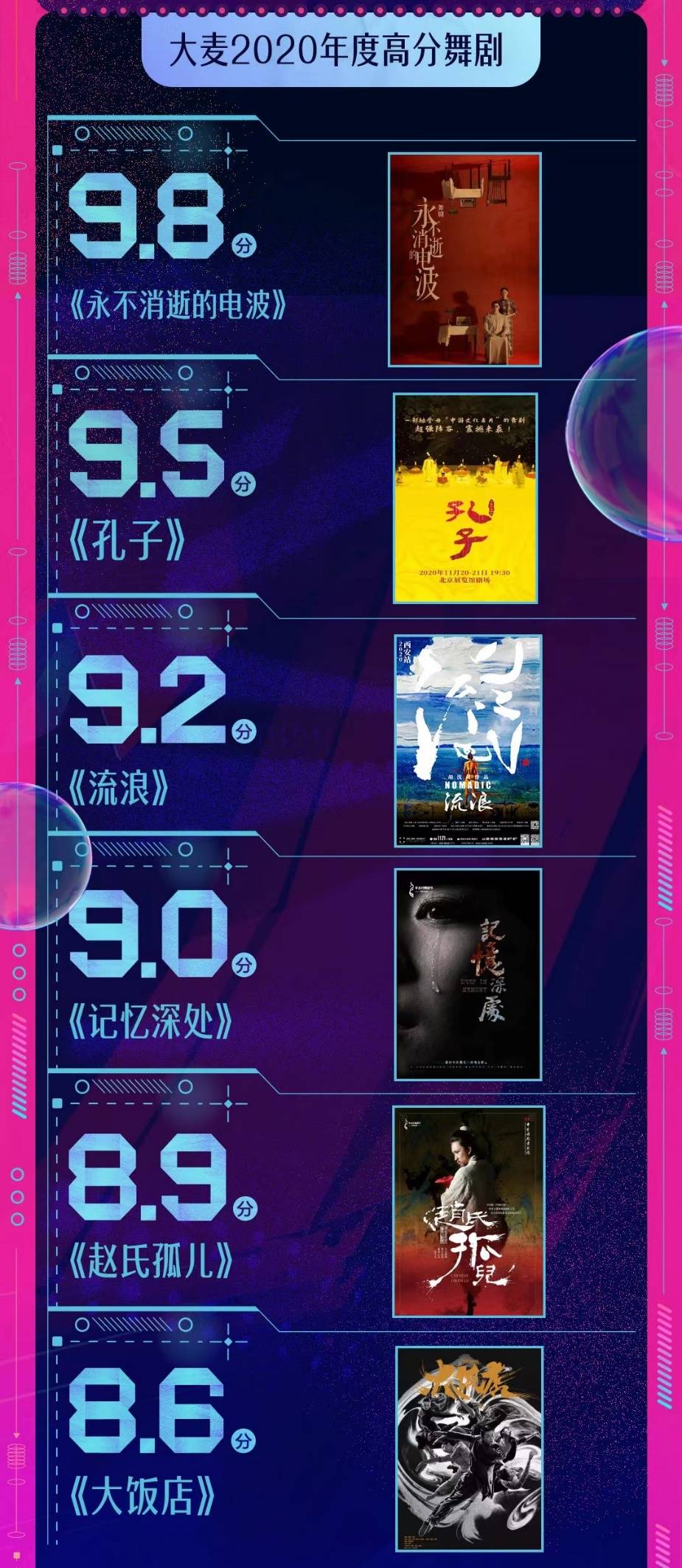 中国最经典十大现代喜剧2026年本年度热度口碑双榜对比 中国最经典十大现代喜剧2026年本年度热度口碑双榜对比