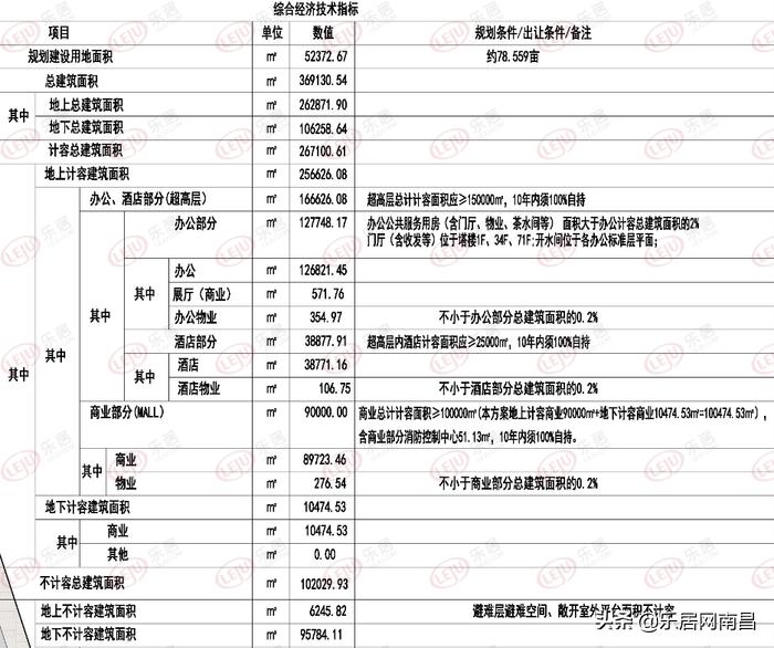 2026年南昌交通学院招生章程