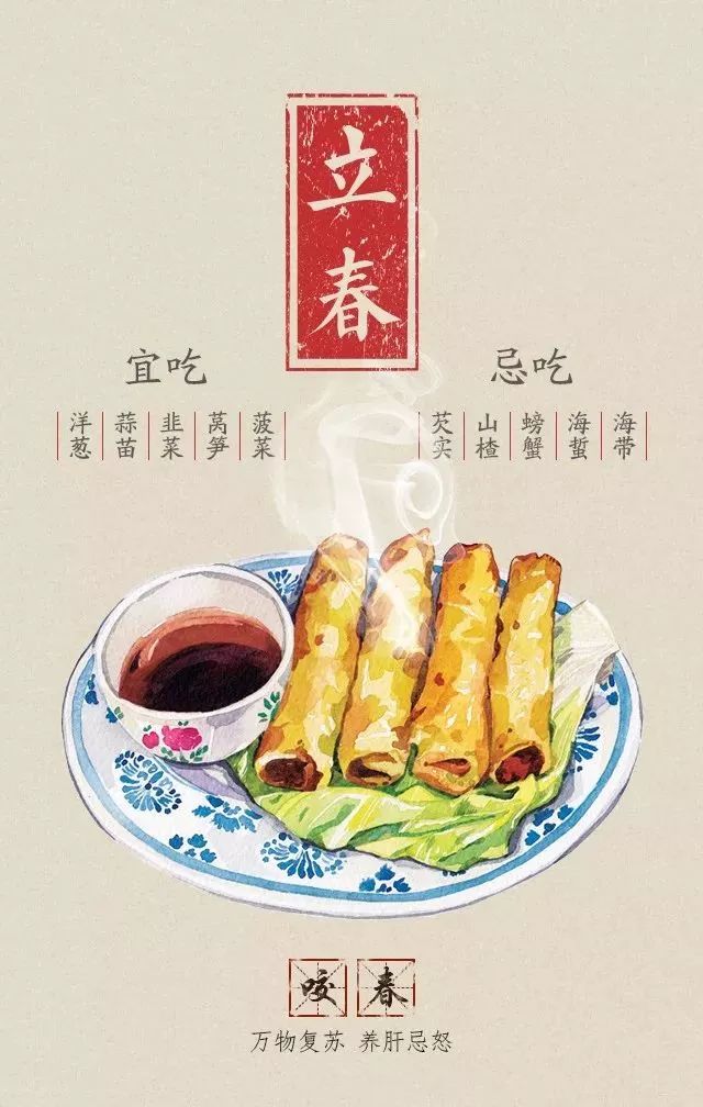 立春十大养生食物2026年本年度热度口碑双榜对比