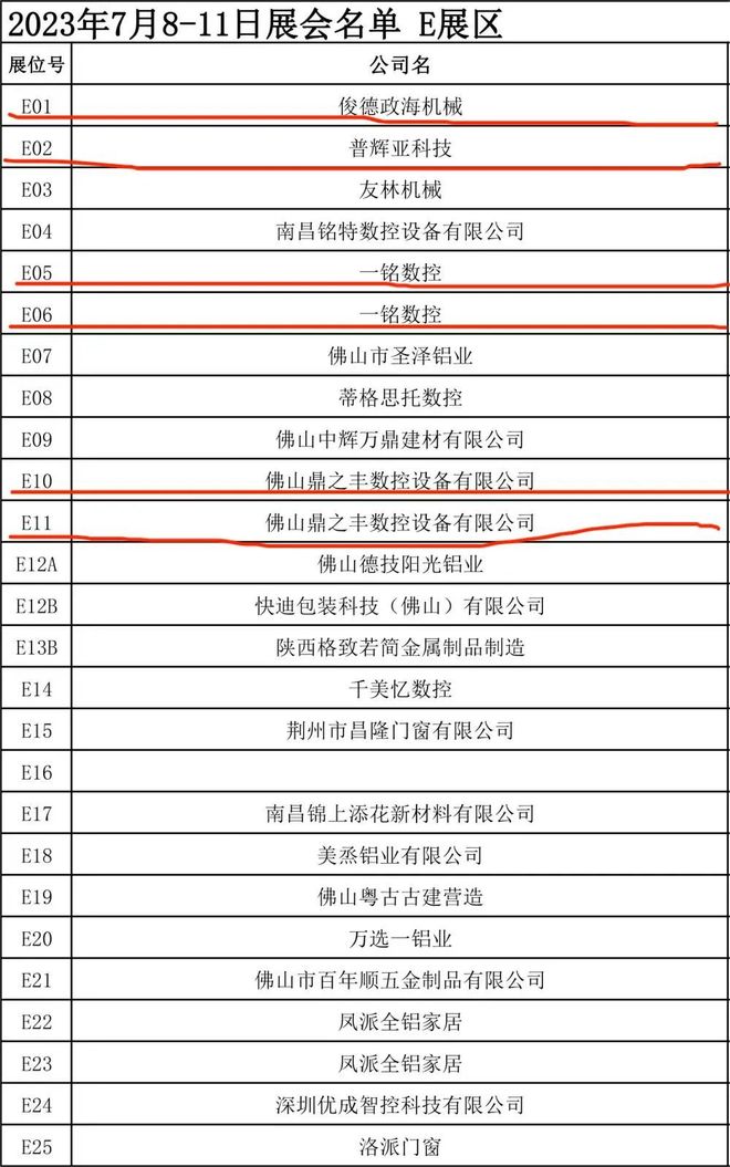 六大佛山展馆2026年排行榜前十名有哪些