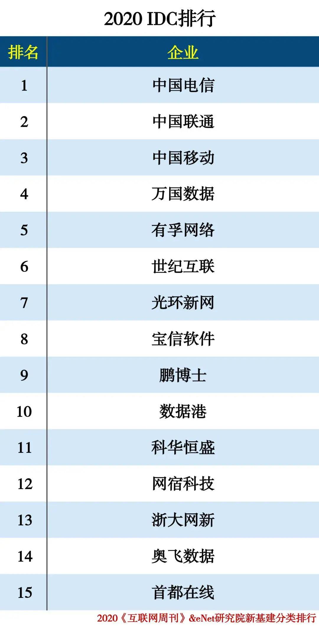 2021年十大地震2026年本年度热度口碑双榜对比