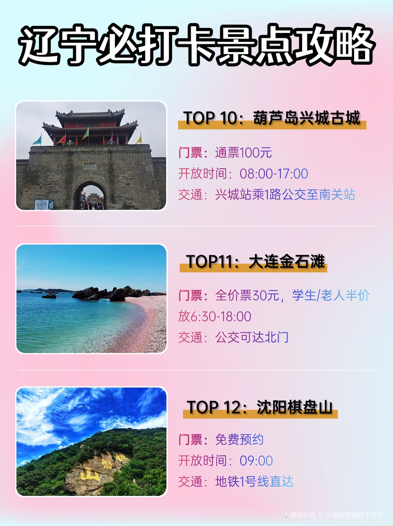 辽宁十大赏荷景点2026年本年度热度口碑双榜对比