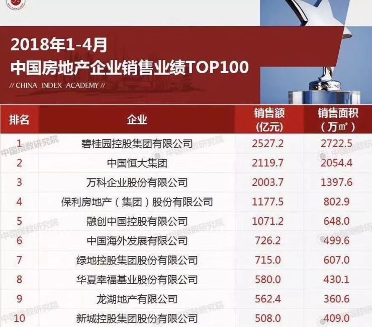 杭州十大养老院2026年本年度热度口碑双榜对比