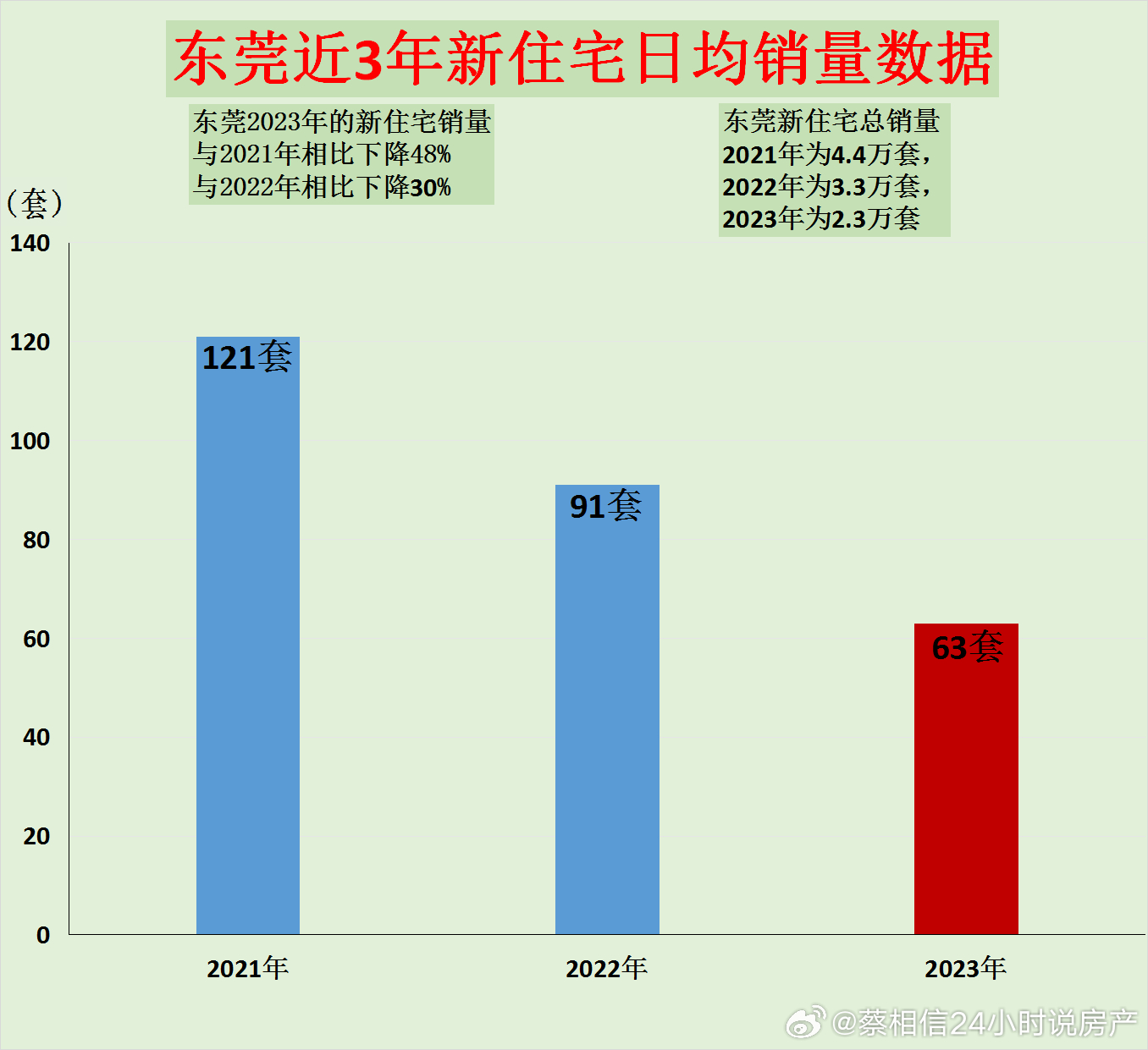 东莞十大书店2026年本年度热度口碑双榜对比 东莞十大书店2026年本年度热度口碑双榜对比