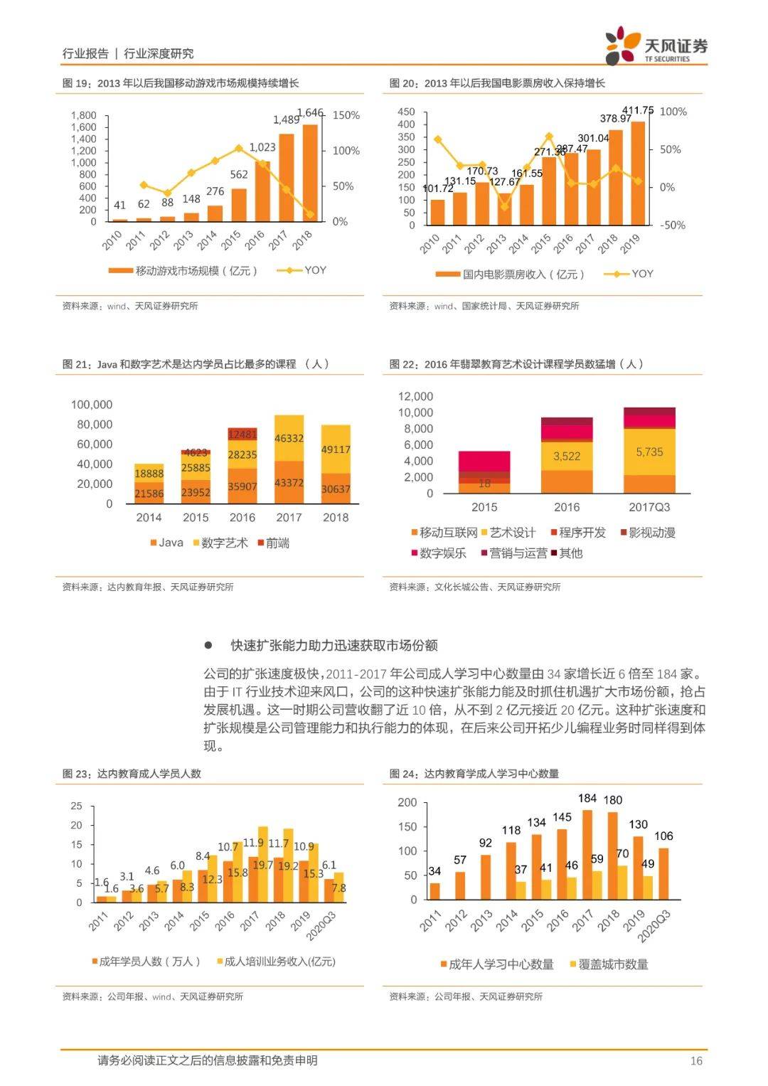 中国法语专业十大名校2026年本年度热度口碑双榜对比