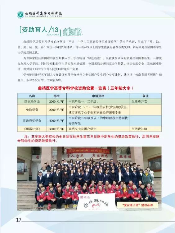 2026年江西医学高等专科学校招生章程 2026年江西医学高等专科学校招生章程