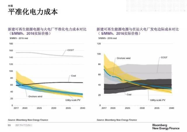 2026年西安电力高等专科学校招生章程 2026年西安电力高等专科学校招生章程