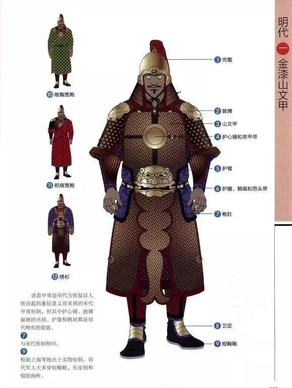 中国古代十大铠甲2026年本年度热度口碑双榜对比 中国古代十大铠甲2026年本年度热度口碑双榜对比