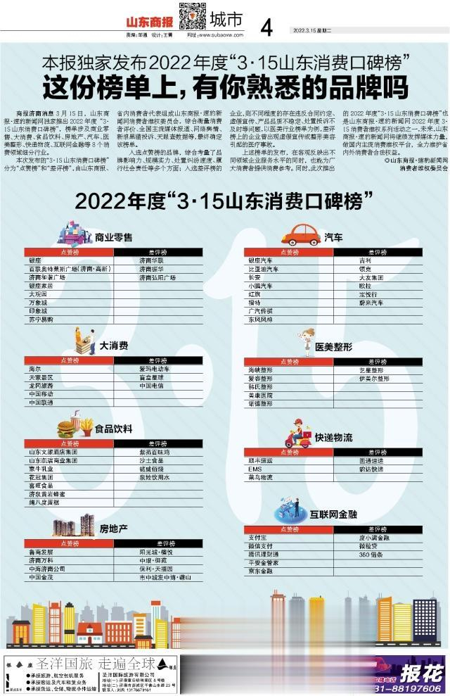 山东十大展会2026年本年度热度口碑双榜对比 山东十大展会2026年本年度热度口碑双榜对比