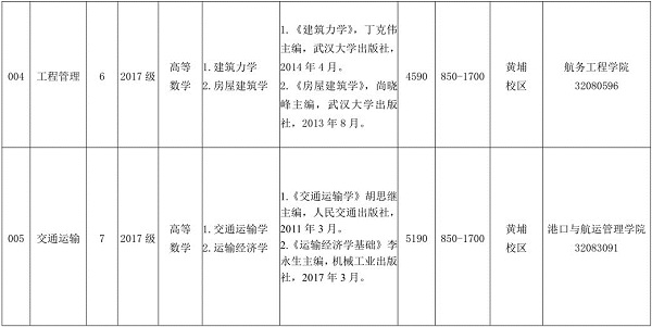 2026年广州航海学院招生章程 2026年广州航海学院招生章程