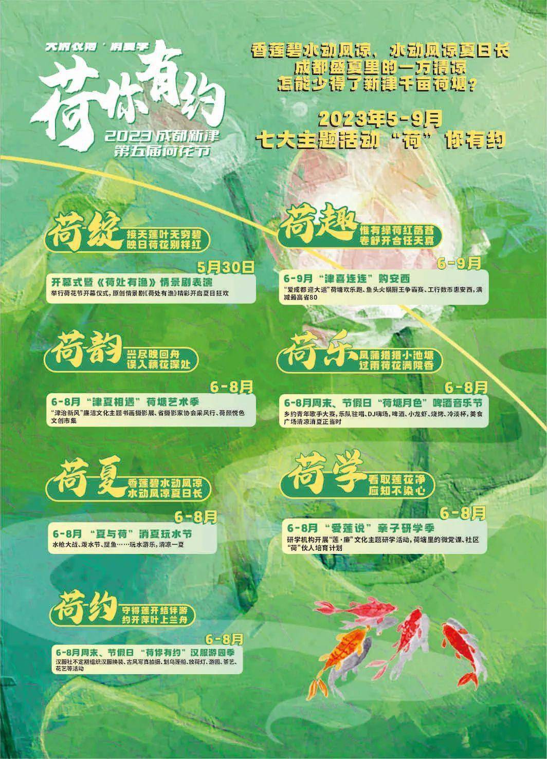 成都十大赏荷花景点2026年本年度热度口碑双榜对比