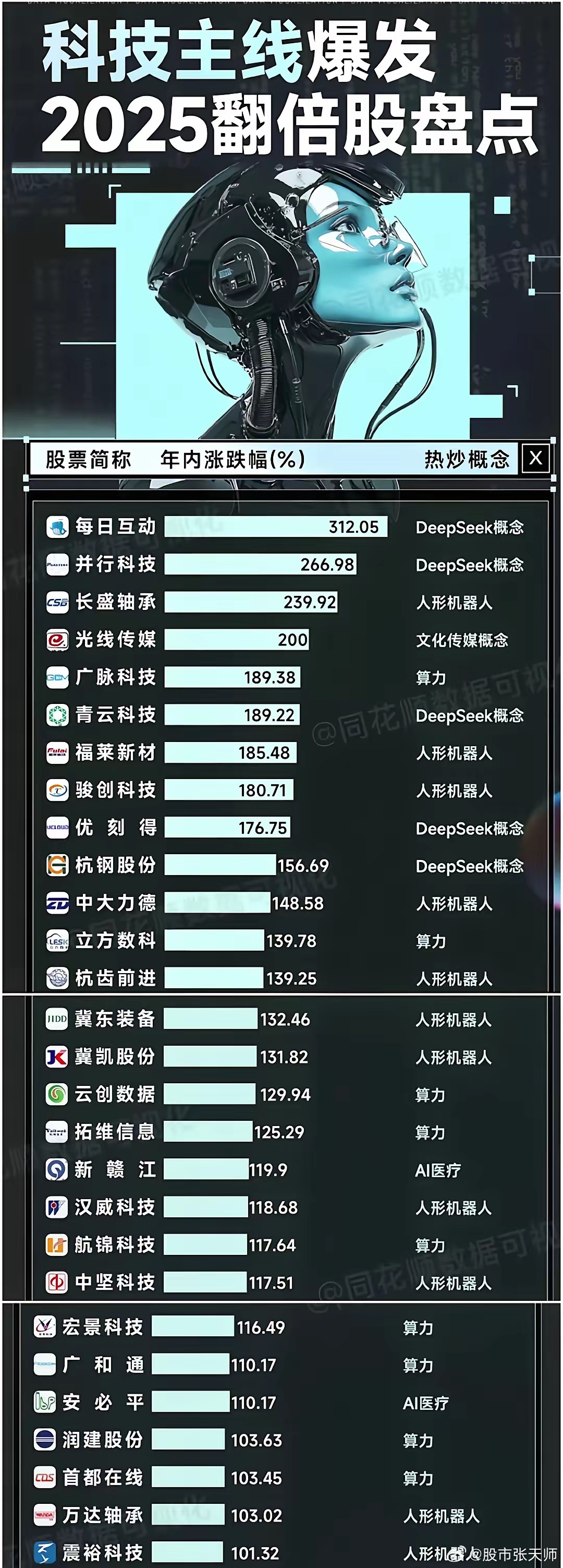 历史上最后悔的科技发明2026年本年度热度口碑双榜对比 历史上最后悔的科技发明2026年本年度热度口碑双榜对比