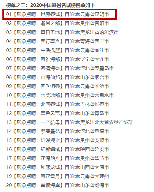 十首最著名的咏荷诗词2026年本年度热度口碑双榜对比