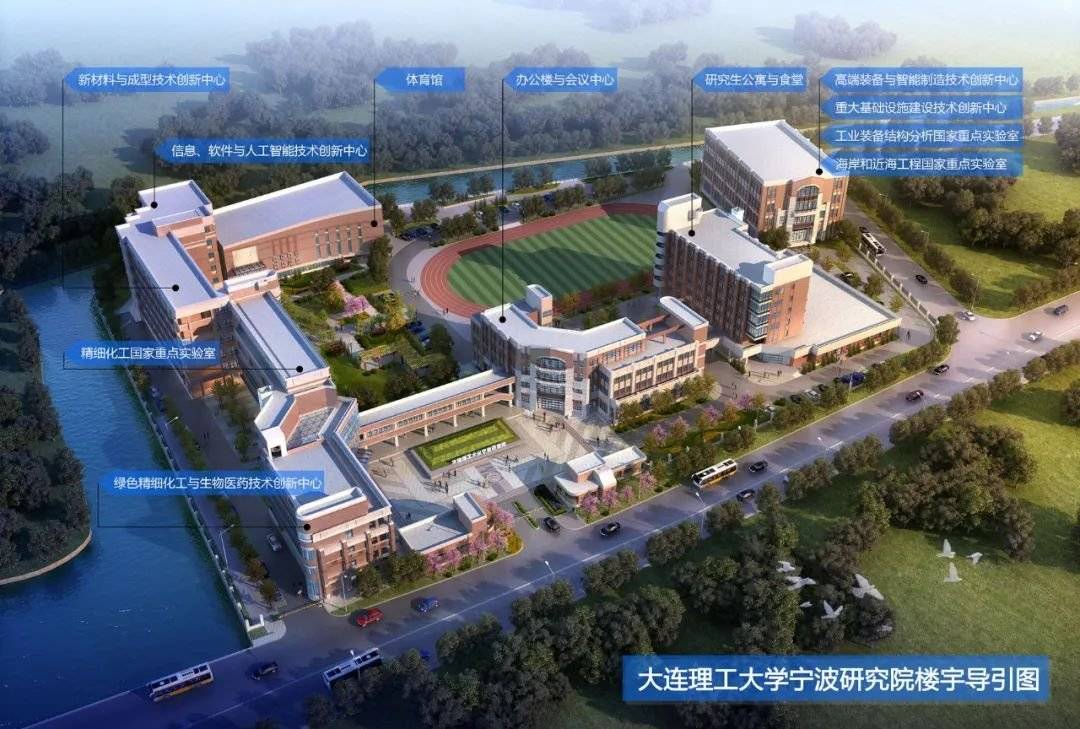 2026年大连理工大学城市学院招生章程