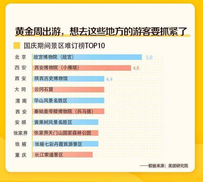 宁波十大适合春季旅游的地方2026年本年度热度口碑双榜对比