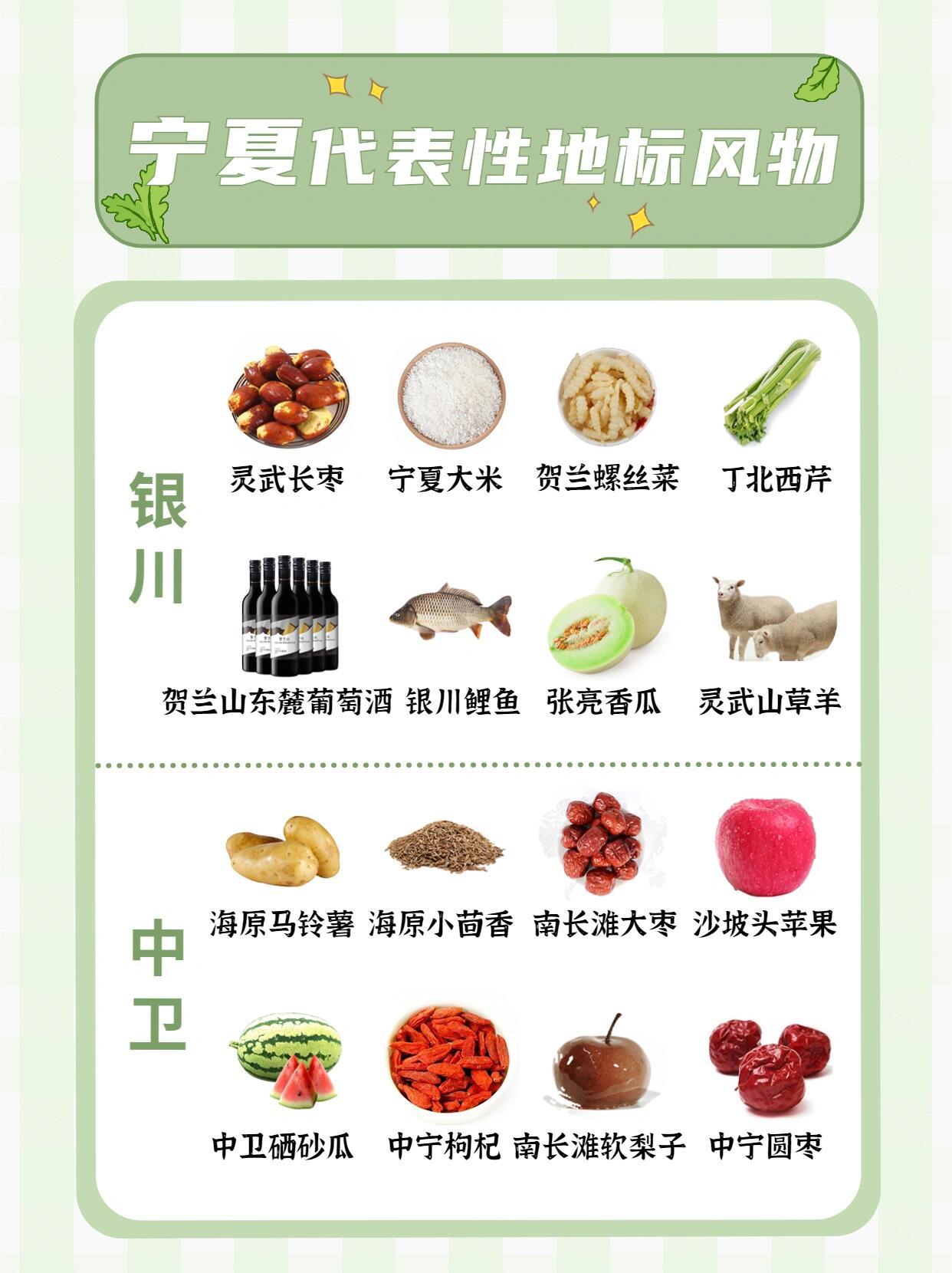 宁夏十大特产2026年本年度热度口碑双榜对比