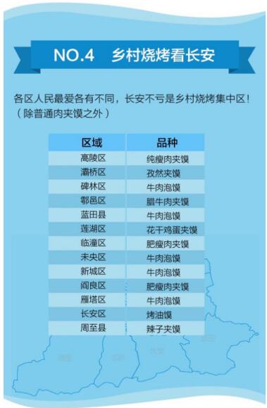 西安十大驾校2026年本年度热度口碑双榜对比