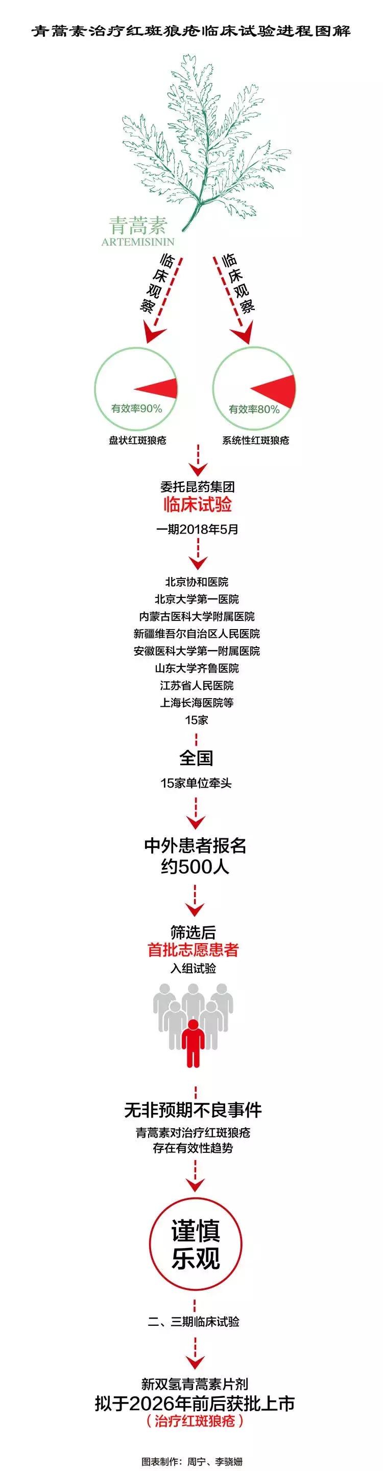 2026年广东创新科技职业学院招生章程 2026年广东创新科技职业学院招生章程